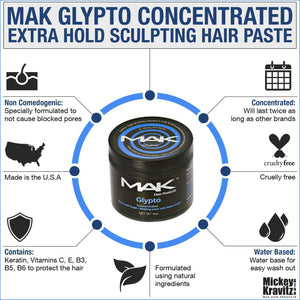 Glypto Blue hair paste & Dynato hair spray pack - MAK Hair Products from Mickey Alan Kravitz